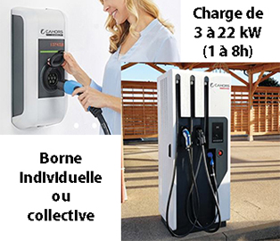 Soenno fourni et pose les bornes de recharge électrique pour particulier et collectif